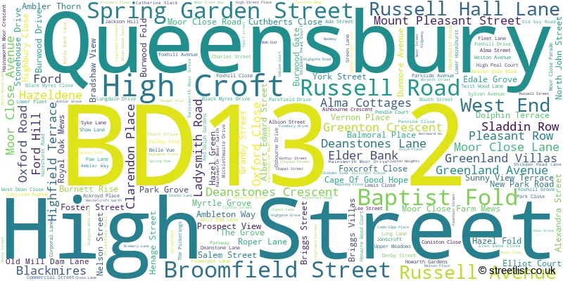 A word cloud for the BD13 2 postcode